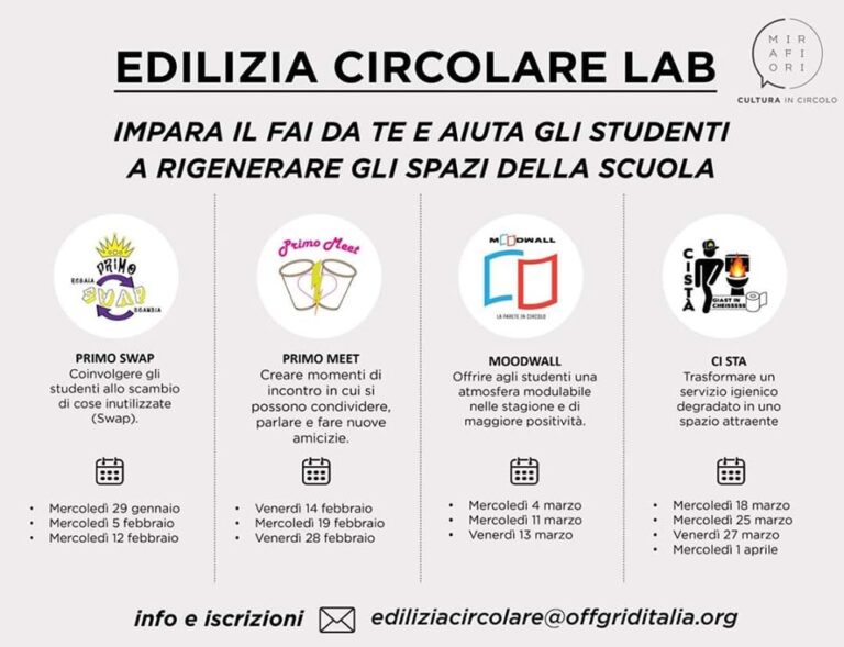 Edilizia Circolare Lab