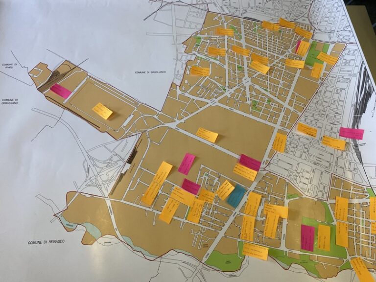 Dirittibus, Mappa dei diritti a Mirafiori