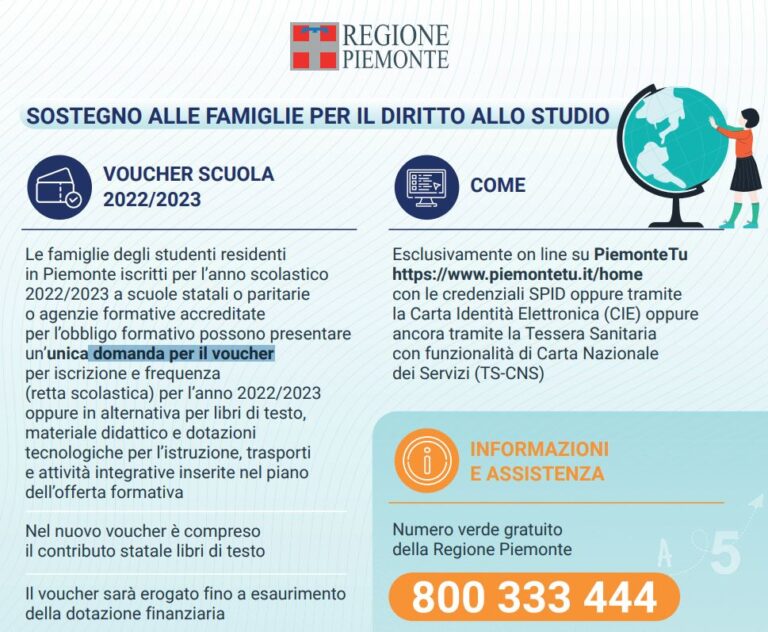 SOSTEGNO ALLE FAMIGLIE PER IL DIRITTO ALLO STUDIO