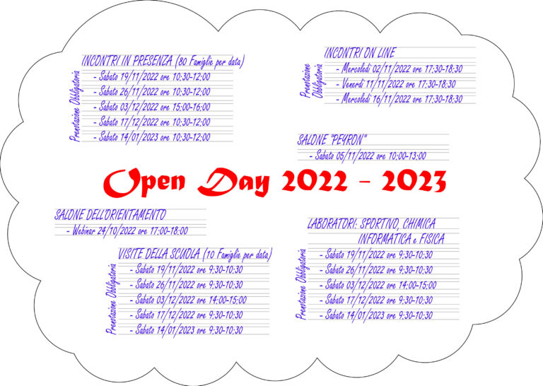 Open Day 2022-2023 – PRENOTA