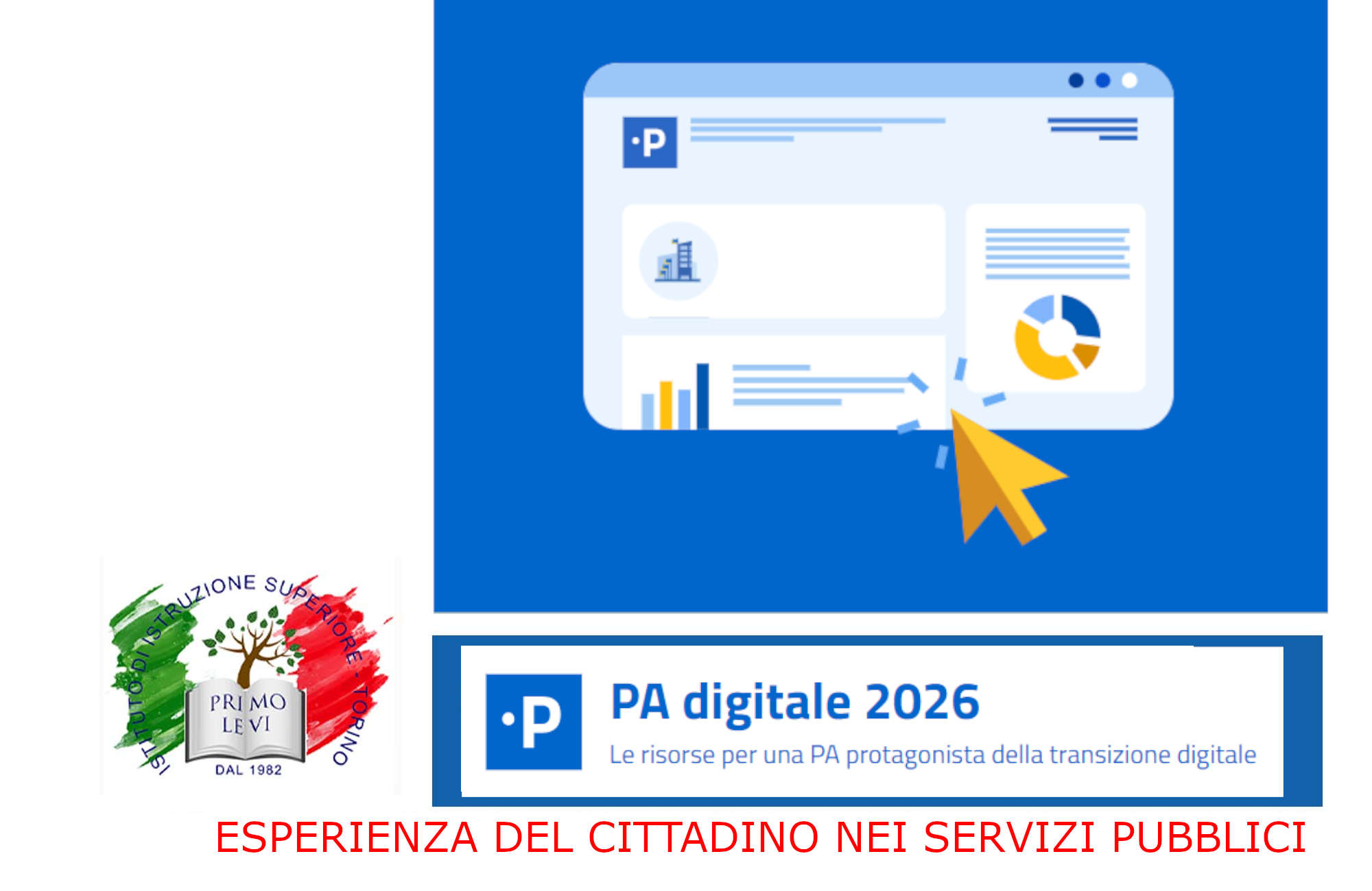 Pa digitale - Esperienza del cittadino nei servizi pubblici